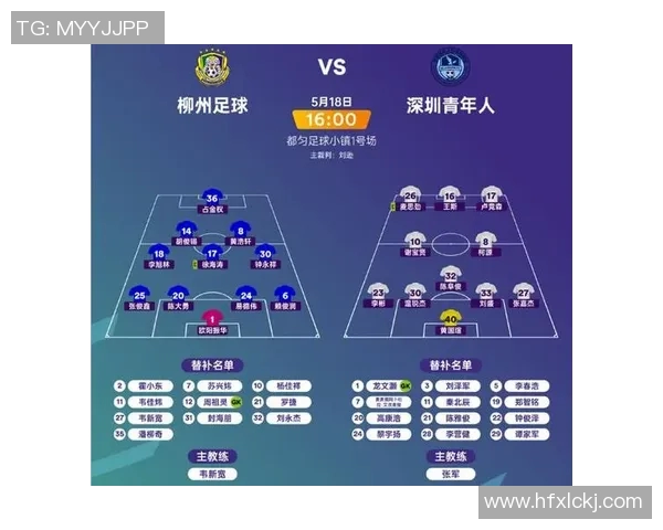 杭州足球队荣登足球配合排行榜第九名展现团队实力与默契 杭州足球队荣登足球配合排行榜第九名展现团队实力与默契