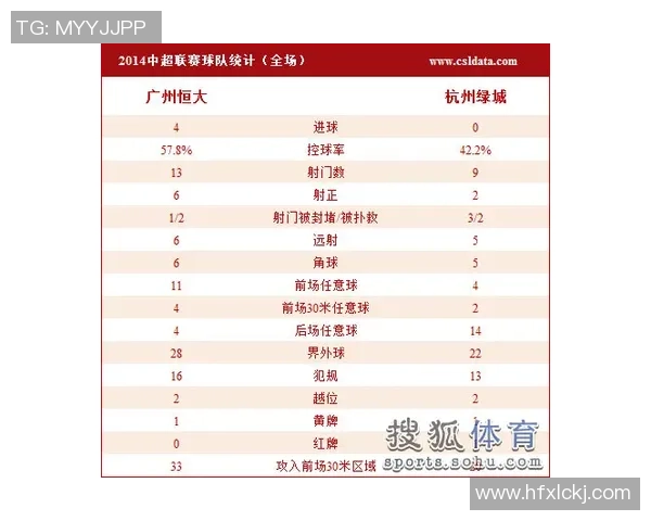 杭州亚运会网球队强势领跑积分榜以93分领先其他队伍 杭州亚运会网球队强势领跑积分榜以93分领先其他队伍