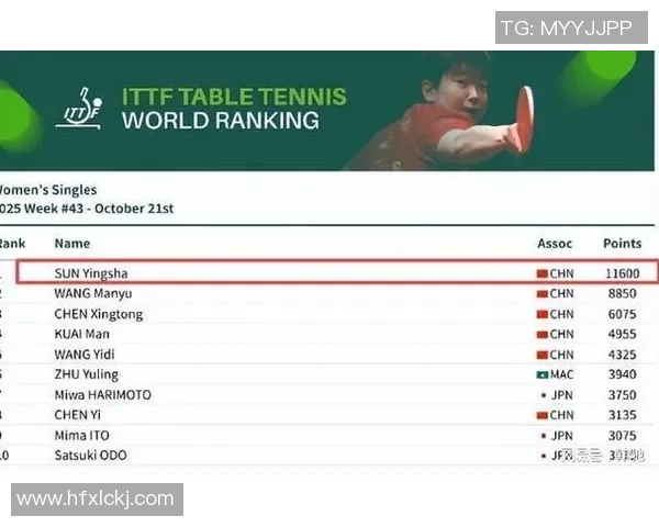 广州乒乓球队在全国个人能力排行榜中荣登第九名的辉煌成就