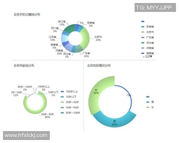 深圳乒乓球队耐力表现的数据分析与训练策略探讨 深圳乒乓球队耐力表现的数据分析与训练策略探讨